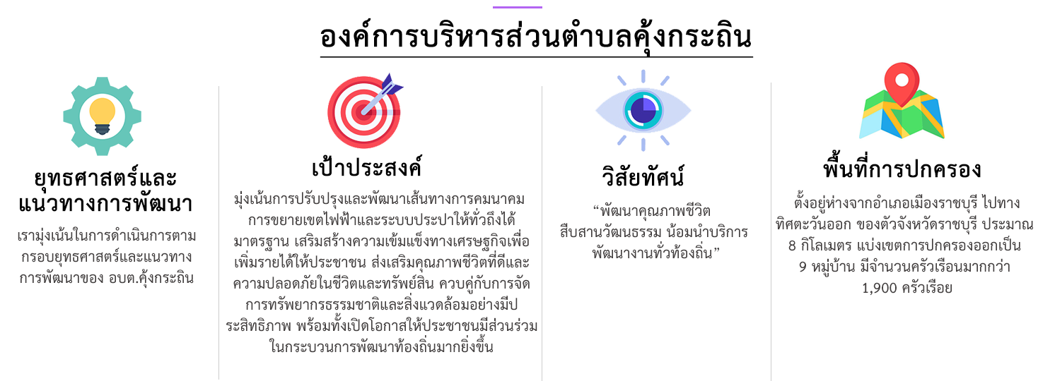 ยุทธศาสตร์