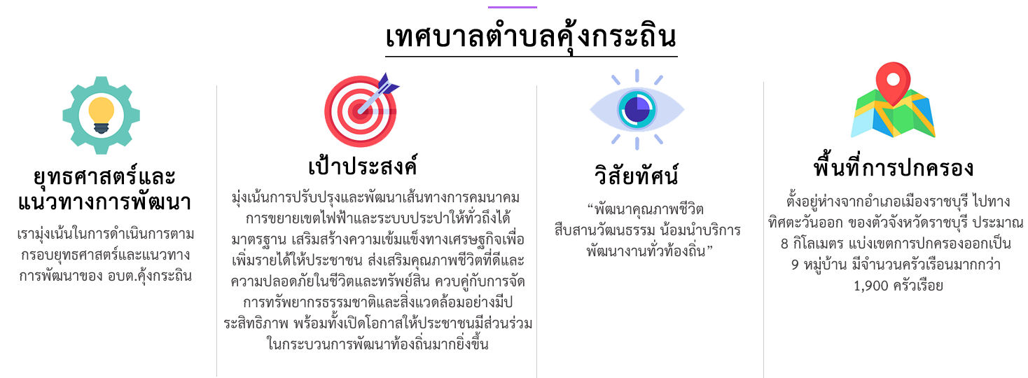 ยุทธศาสตร์